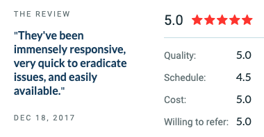 Pixelcarve Clutch Review